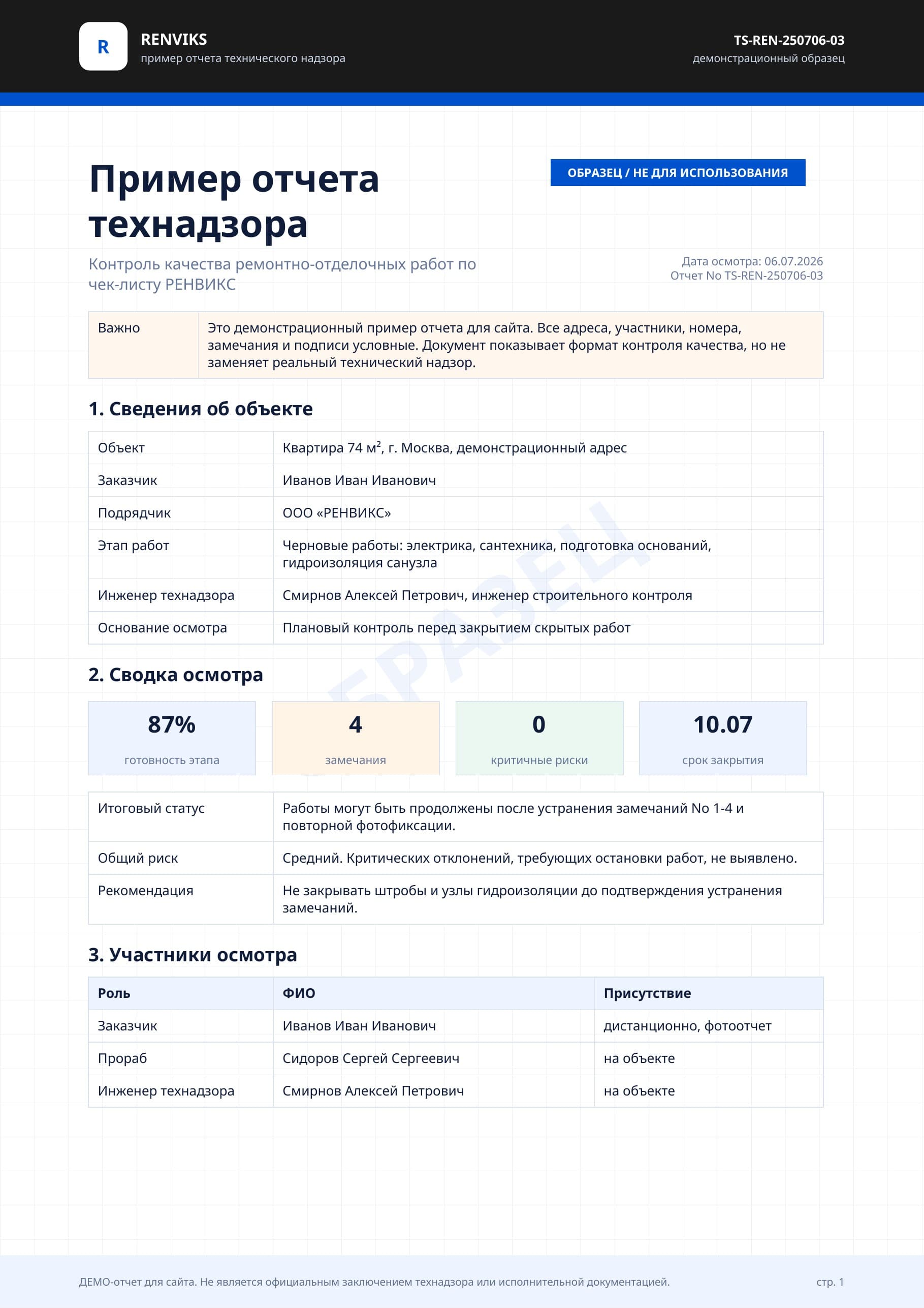 Превью документа: Отчёт технадзора